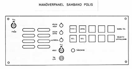 Manöverenhet polis